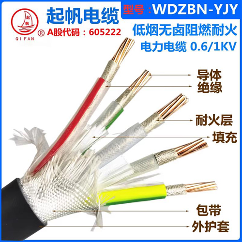 WDZBN-YJY--低烟无卤B级阻燃耐火电力电缆